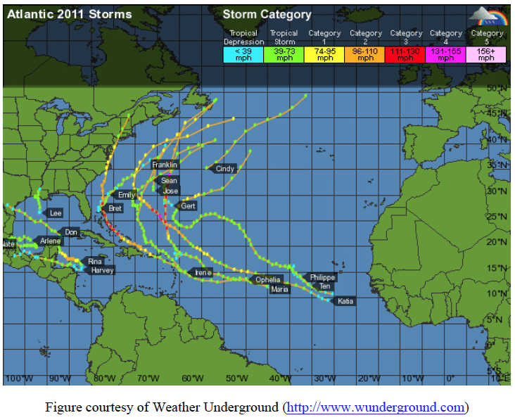 Map of Paths of Hurricanes